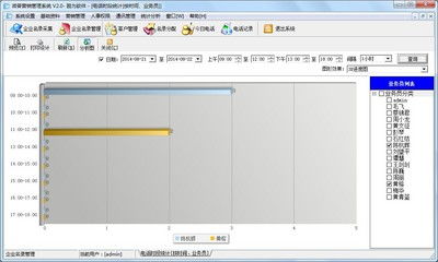 微普營銷管理系統深度解析 功能優勢與核心使用技巧